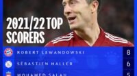 Hattrick ke Gawang Benfica Bawa Lewandowski Pimpin Top Skor Liga Champions