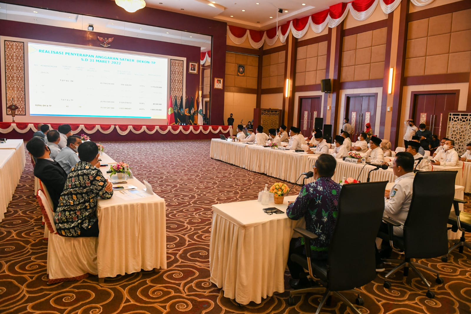 Gubernur Ansar Pimpin Rapat Rutin Evaluasi Realisasi APBD 2022