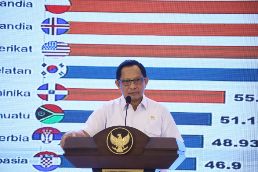 Mendagri Dorong Pemilu 2024 Keberhasilan Pemilu 2024