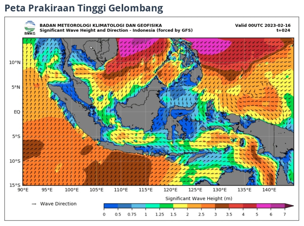 BMKG Keluarkan Peringatan Dini Gelombang Tinggi di Sejumlah Daerah