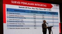 Hasil Survei Penilaian Integritas, Pemkab Bintan Naik 7,2 Persen.