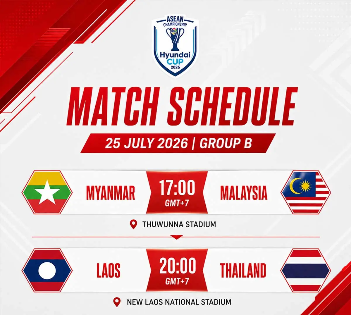 Piala AFF 2026 Hari Ini, Myanmar vs Malaysia, Laos Hadapi Thailand