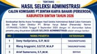 perseroda-bintan 5 Calon Komisaris Bintan Karya Bahari Lolos Administrasi, Seleksi Dirut Masih Dibuka
