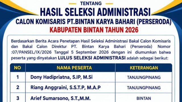 5 Calon Komisaris Bintan Karya Bahari Lolos Administrasi, Seleksi Dirut Masih Dibuka