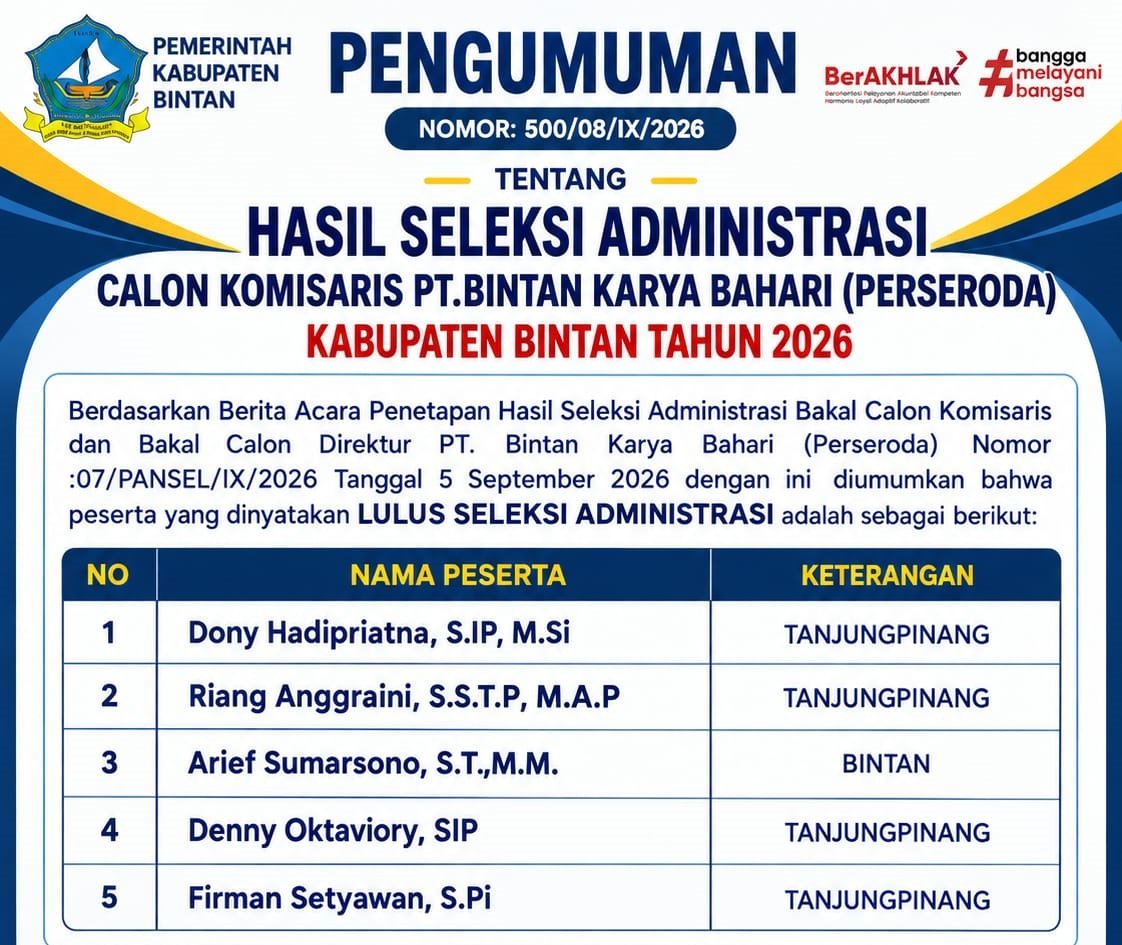5 Calon Komisaris Bintan Karya Bahari Lolos Administrasi, Seleksi Dirut Masih Dibuka